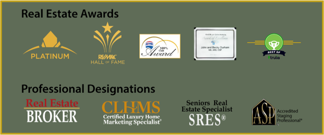 Durham Executive Group Award Winning Real Estate Services