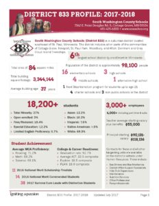 South Washington County Schools District 833 Profile 2017-18