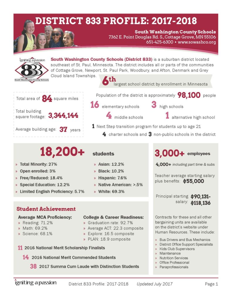 South Washington County Schools District 833 Profile 2017-18