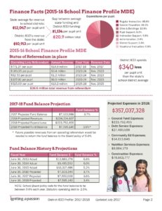 School District 833 Profile