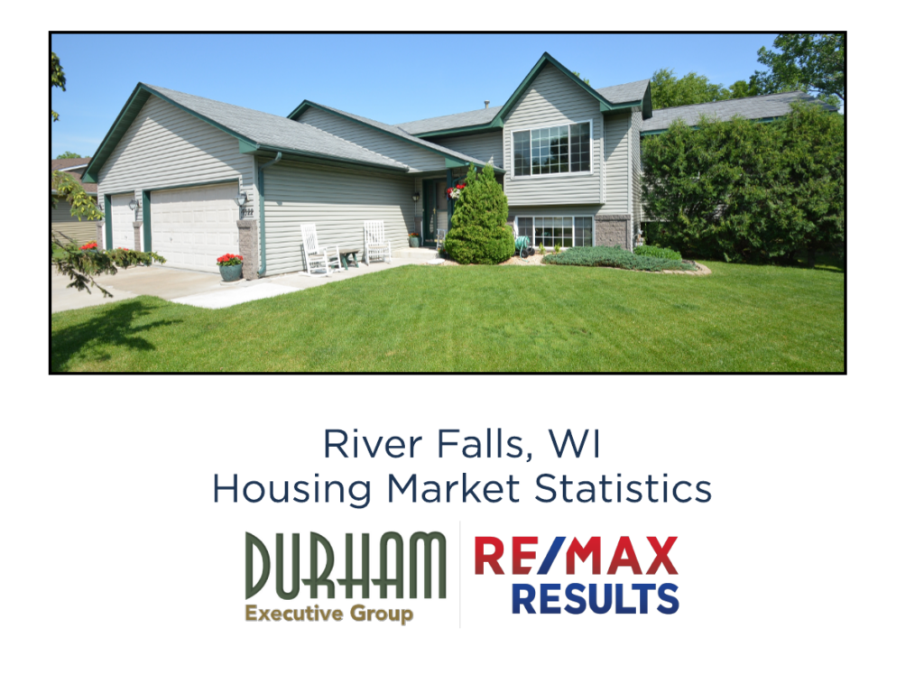 What is your River Falls WI Home Value 