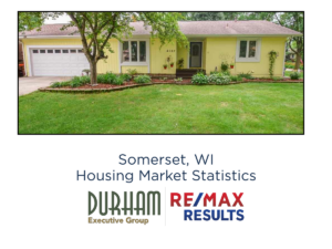 What is your Somerset WI Home Value